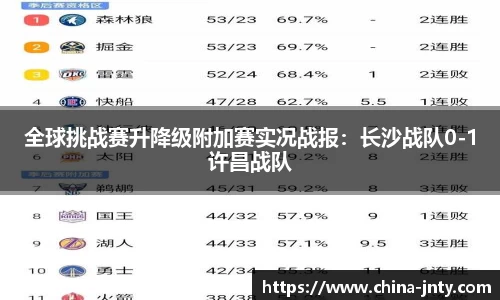 全球挑战赛升降级附加赛实况战报：长沙战队0-1许昌战队