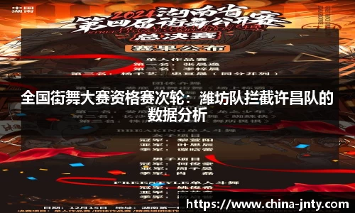 全国街舞大赛资格赛次轮：潍坊队拦截许昌队的数据分析